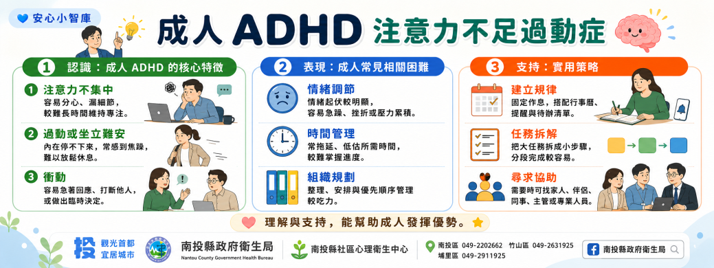 成人ADHD注意力不足過動症